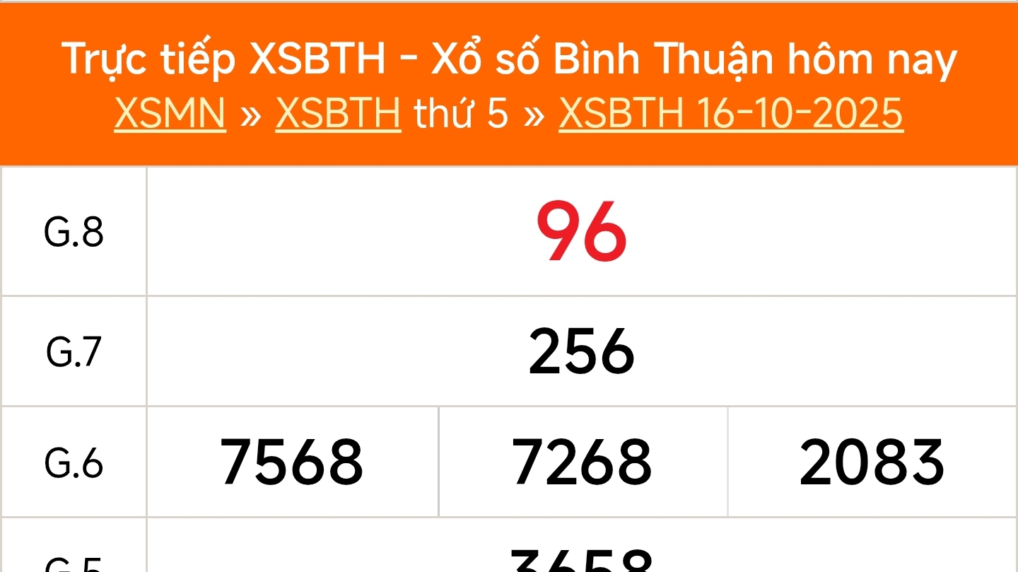 XSBTH 23/10 - Kết quả xổ số Bình Thuận hôm nay 23/10/2025 - Trực tiếp xổ số hôm nay ngày 23 tháng 10
