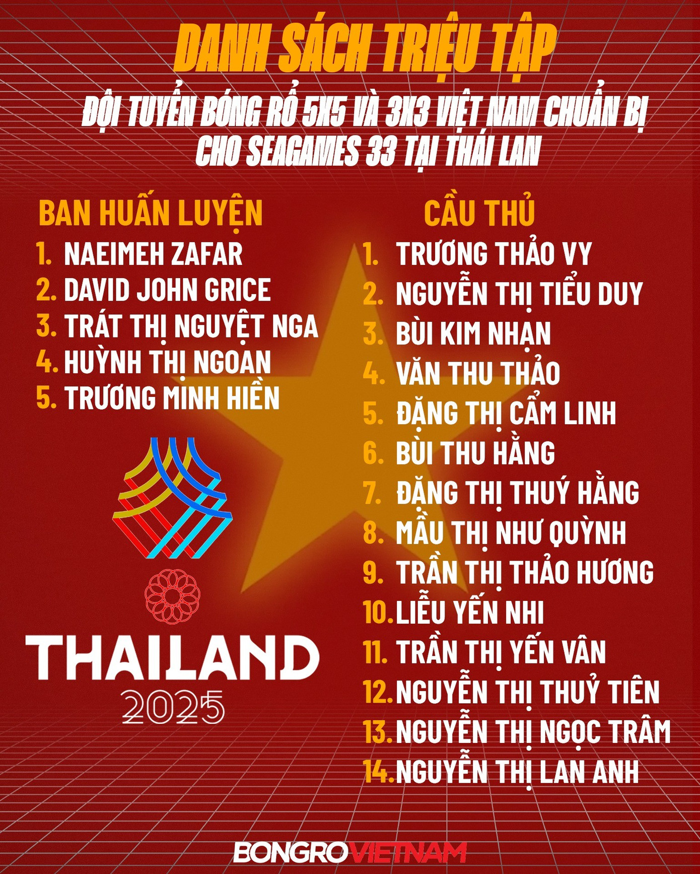 Tin nóng thể thao tối 23/10: Trung vệ Việt kiều gây bão ở V.League tiến hành thủ tục nhập tịch - Ảnh 2.