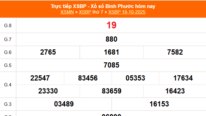 XSBP 25/10 - Kết quả xổ số Bình Phước hôm nay 25/10/2025 - Trực tiếp xổ số hôm nay ngày 25 tháng 10