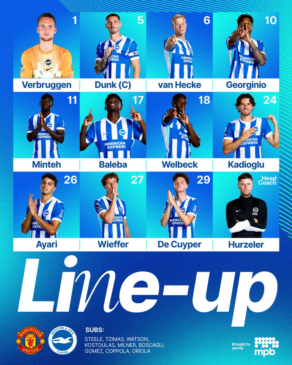 TRỰC TIẾP bóng đá MU vs Brighton 23h30 hôm nay: Sesko đá chính - Ảnh 2. TRỰC TIẾP bóng đá MU vs Brighton 23h30 hôm nay: Sesko đá chính - Ảnh 2.