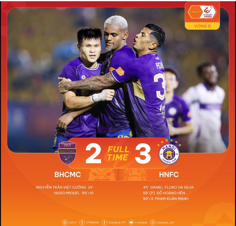 Hoàng Hên ghi bàn giúp danh thủ Liverpool thắng trận đầu tiên ở V-League; sao Việt kiều kiến tạo trong trận đấu của CLB Ninh Bình - Ảnh 2.