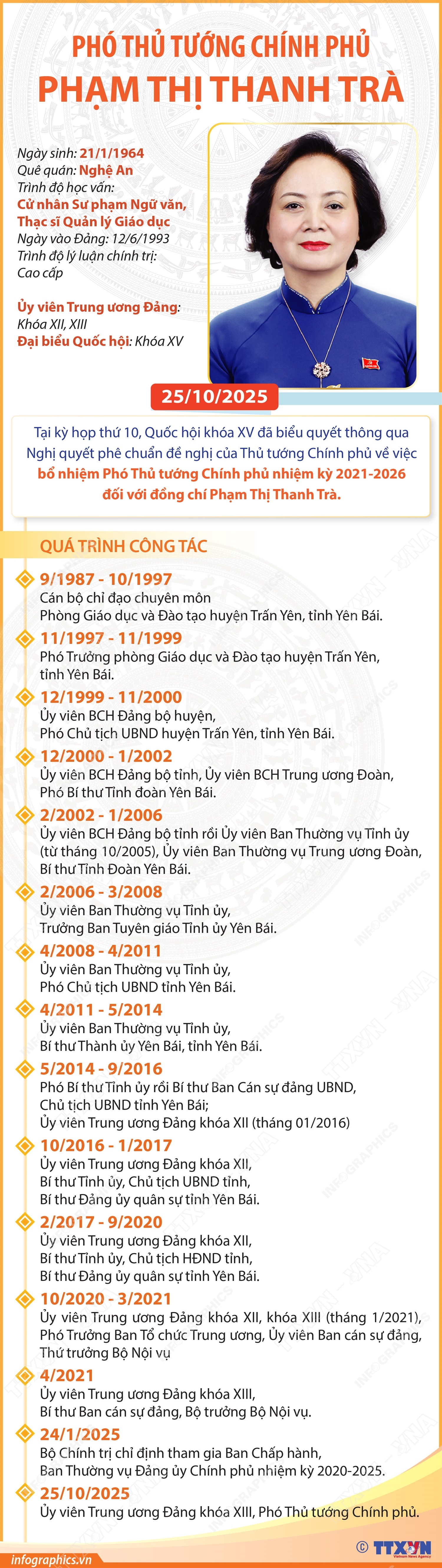 Phó Thủ tướng Chính phủ Phạm Thị Thanh Trà - Ảnh 1. Phó Thủ tướng Chính phủ Phạm Thị Thanh Trà - Ảnh 1.