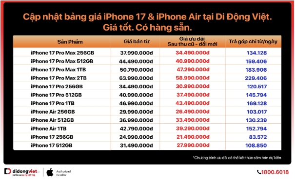 Dàn TikToker hào hứng “đập hộp” iPhone 17 Pro Max tại Di Động Việt - Ảnh 6. Dàn TikToker hào hứng “đập hộp” iPhone 17 Pro Max tại Di Động Việt - Ảnh 6.