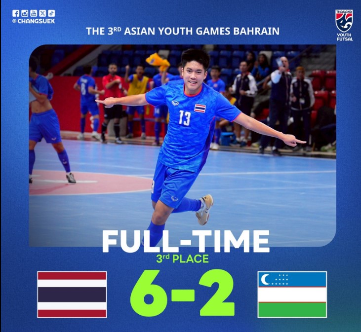 Thắng Uzbekistan 6-2, đội bóng Thái Lan giành tấm huy chương lịch sử ở giải châu Á - Ảnh 1. Thắng Uzbekistan 6-2, đội bóng Thái Lan giành tấm huy chương lịch sử ở giải châu Á - Ảnh 1.