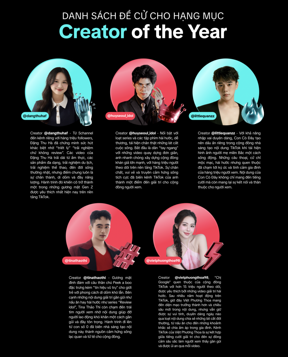 TikTok Awards Việt Nam 2025: Những gương mặt sáng giá tiếp nối “kỷ nguyên sáng tạo” - Ảnh 4.