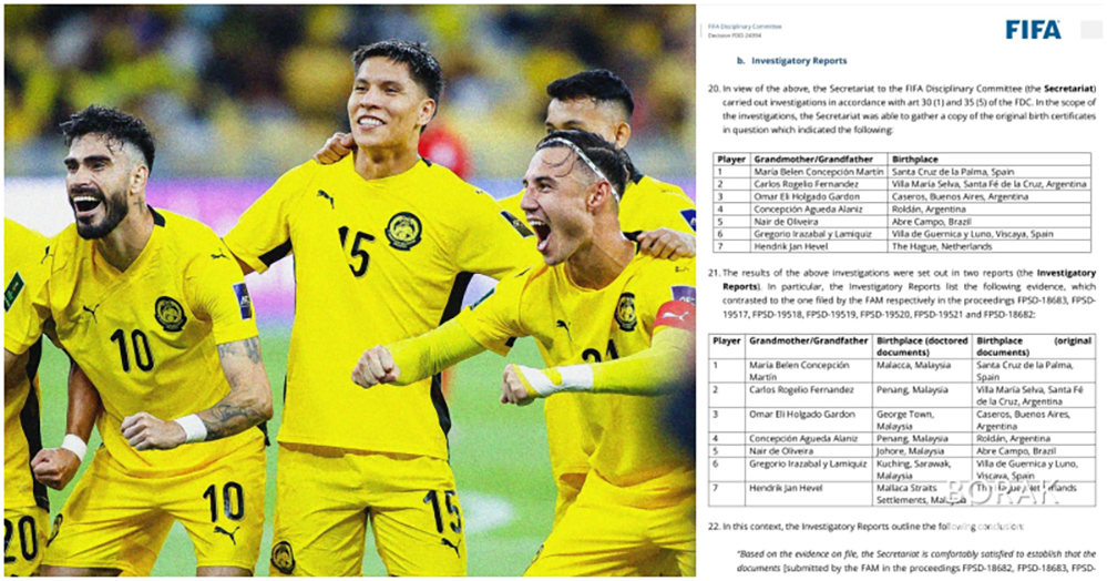 Bị FIFA ‘vạch trần’, tuyển Malaysia sẽ bị xử thua vào năm và ĐT Việt Nam sẽ có vé dự Asian Cup? - Ảnh 1.