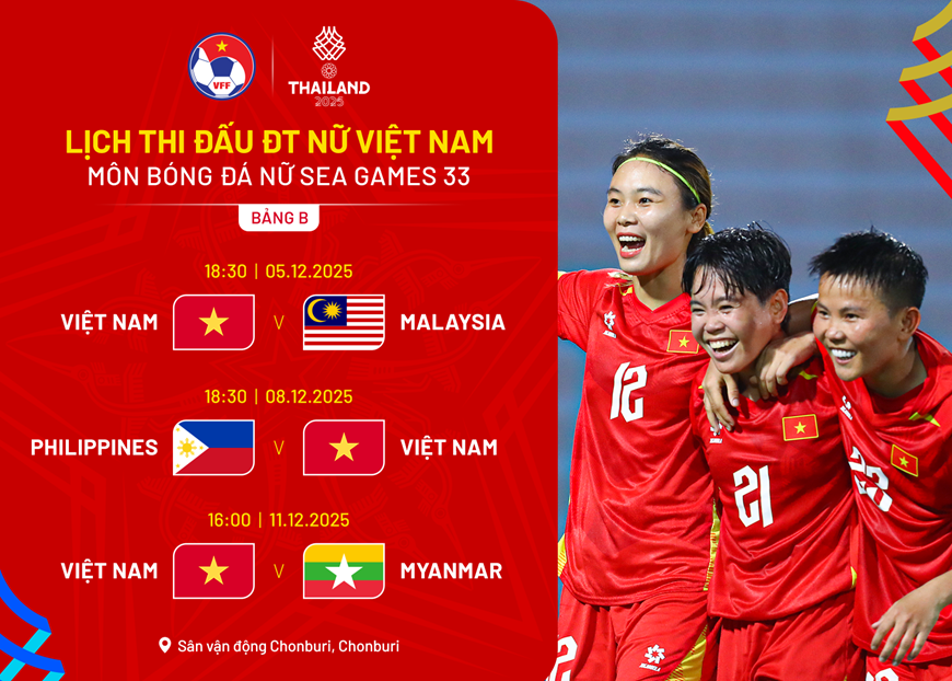 Đội tuyển dự World Cup là đối thủ nặng ký nhất của Huỳnh Như tại SEA Games 2025 - Ảnh 3.