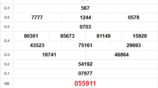 XSDN 12/11 - Kết quả xổ số Đồng Nai hôm nay 12/11/2025 - Trực tiếp xổ số hôm nay ngày 12 tháng 11