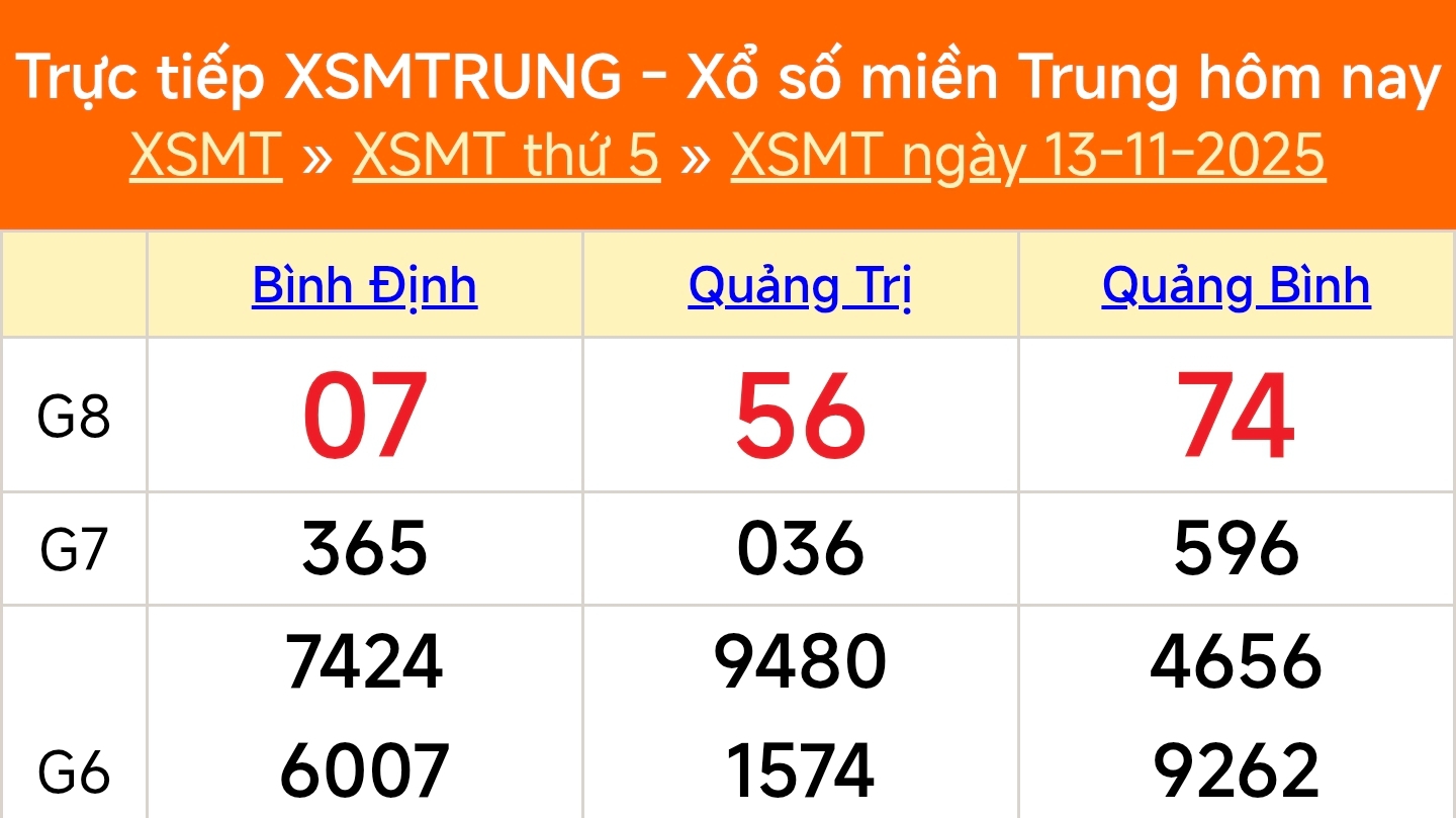 XSMT 13/11 - Kết quả xổ số miền Trung hôm nay 13/11/2025 - Kết quả XSMT thứ Năm ngày 13 tháng 11
