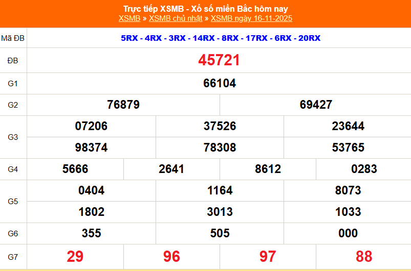 XSMB 16/11 - Kết quả Xổ số miền Bắc hôm nay 16/11/2025 - Kết quả XSMB Chủ nhật ngày 16 tháng 11 - Ảnh 1. XSMB 16/11 - Kết quả Xổ số miền Bắc hôm nay 16/11/2025 - Kết quả XSMB Chủ nhật ngày 16 tháng 11 - Ảnh 1.