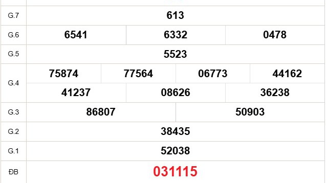 XSDT 17/11 - Kết quả xổ số Đồng Tháp hôm nay 17/11/2025 - Trực tiếp xổ số hôm nay ngày 17 tháng 11