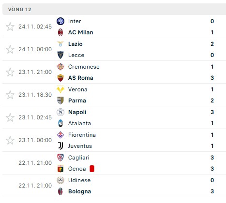 Thắng Kịch Tính Inter, Ac Milan Vươn Lên Thứ 2 Tại Serie A - Ảnh 3.