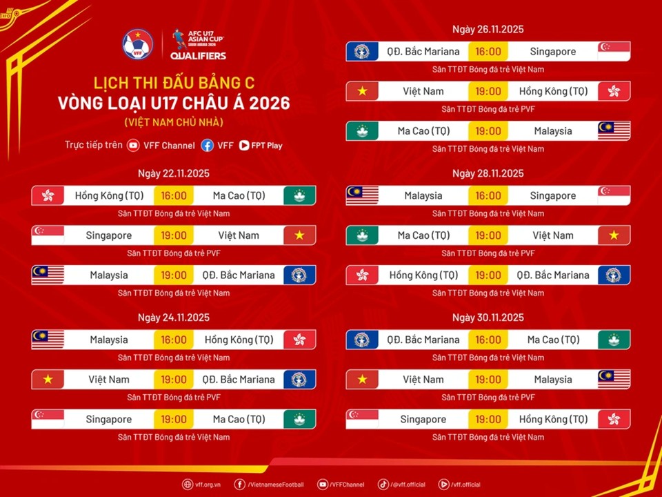 TRỰC TIẾP bóng đá Việt Nam vs Hong Kong (TQ) 19h00 hôm nay, vòng loại U17 châu Á 2026 - Ảnh 2.