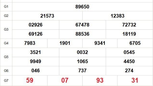 XSMB 26/11 - Kết quả Xổ số miền Bắc hôm nay 26/11/2025 - Trực tiếp xổ số hôm nay ngày 26 tháng 11