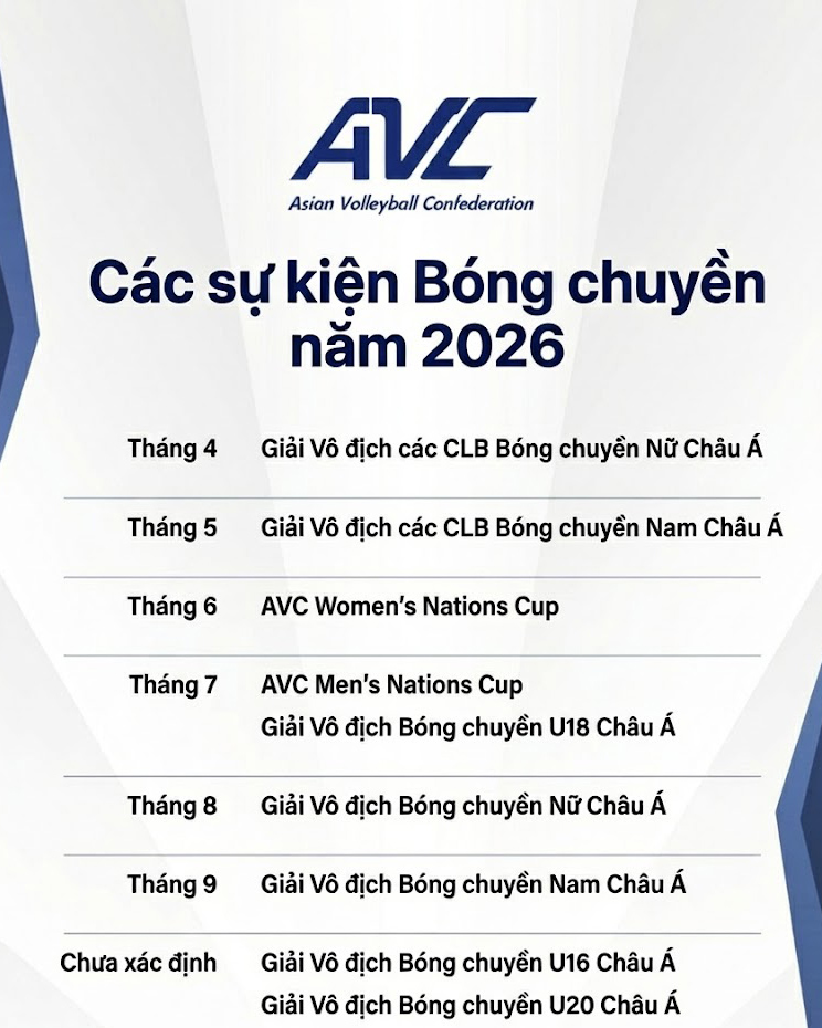 HLV Tuấn Kiệt và học trò nhận thông báo quan trọng từ Liên đoàn bóng chuyền châu Á trước thềm giải đấu lớn - Ảnh 2.