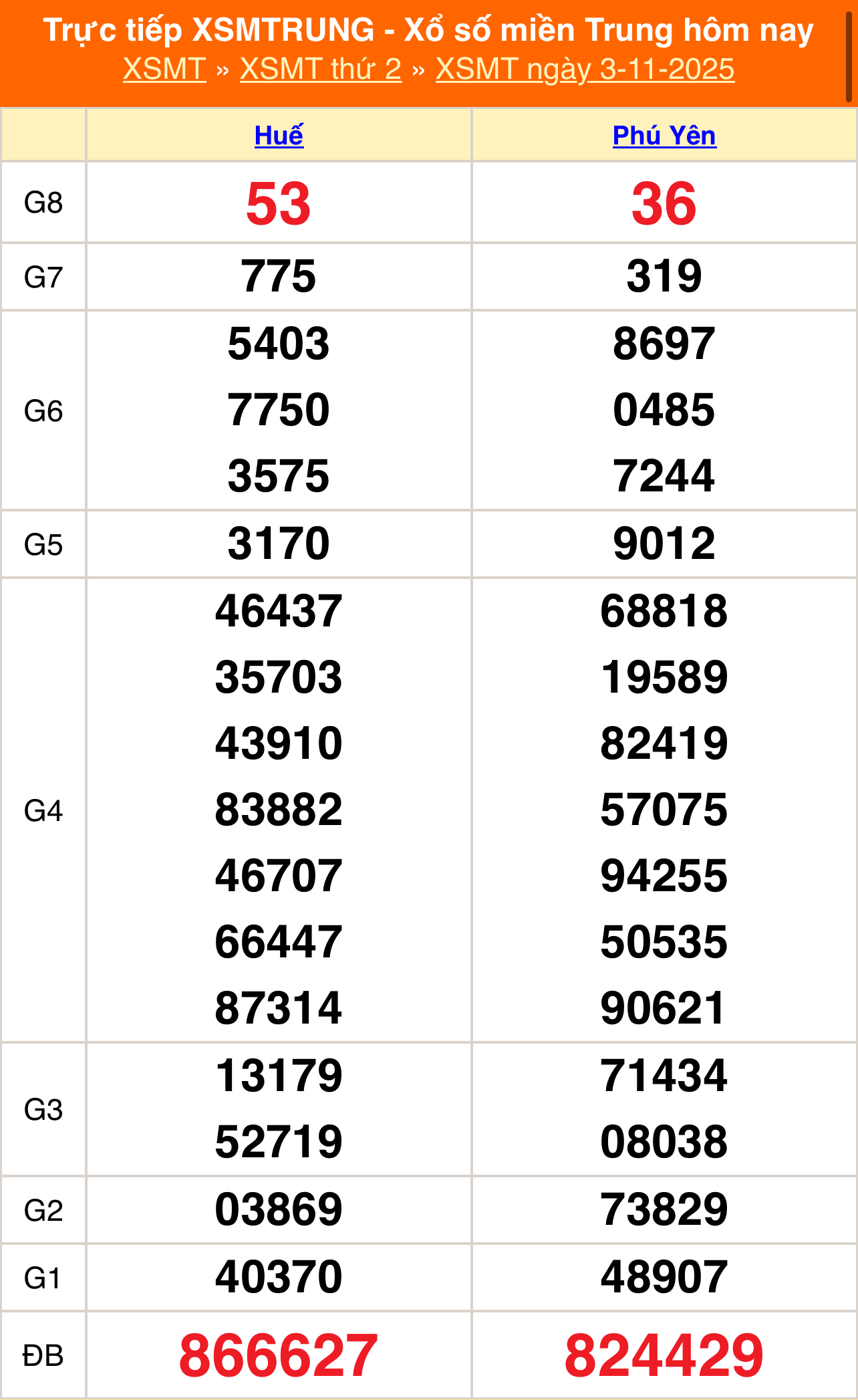 XSMT 3/11 - Kết quả xổ số miền Trung hôm nay 3/11/2025 - Kết quả XSMT thứ Hai ngày 3 tháng 11 - Ảnh 1. XSMT 3/11 - Kết quả xổ số miền Trung hôm nay 3/11/2025 - Kết quả XSMT thứ Hai ngày 3 tháng 11 - Ảnh 1.