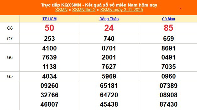 XSMN 3/11 - Kết quả xổ số miền Nam hôm nay ngày 3/11/2025 - Trực tiếp XSMN ngày 3 tháng 11