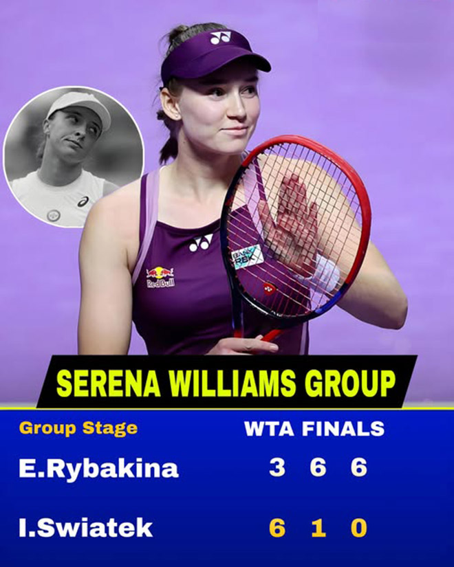 Iga Swiatek: Già cỗi ở tuổi 24? - Ảnh 2. Iga Swiatek: Già cỗi ở tuổi 24? - Ảnh 2.