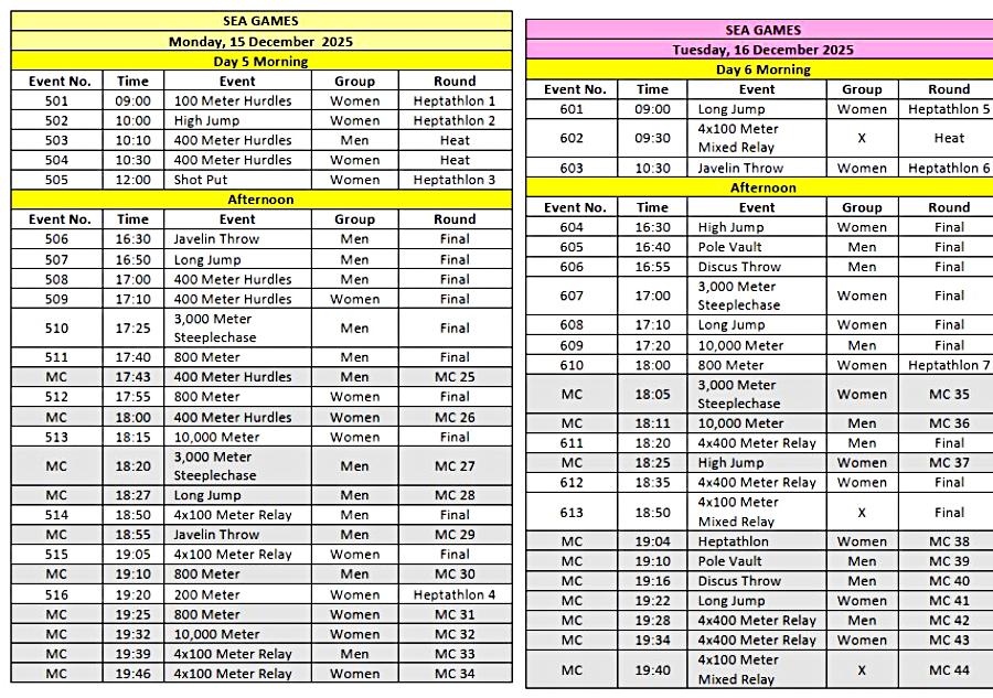 Xác định lịch thi đấu điền kinh của SEA Games, cơ hội khẳng định của Nguyễn Thị Oanh - Ảnh 4. Xác định lịch thi đấu điền kinh của SEA Games, cơ hội khẳng định của Nguyễn Thị Oanh - Ảnh 4.