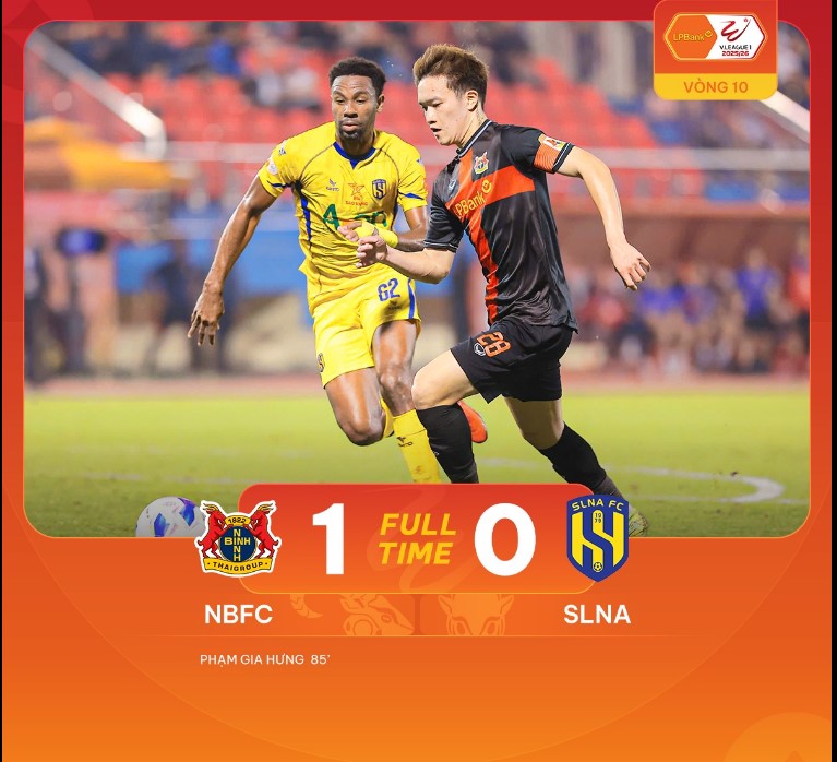 Kết quả bóng đá V-League: Đội bóng của Hoàng Đức bay cao với chiến thắng thứ 7 ở mùa giải - Ảnh 2. Kết quả bóng đá V-League: Đội bóng của Hoàng Đức bay cao với chiến thắng thứ 7 ở mùa giải - Ảnh 2.