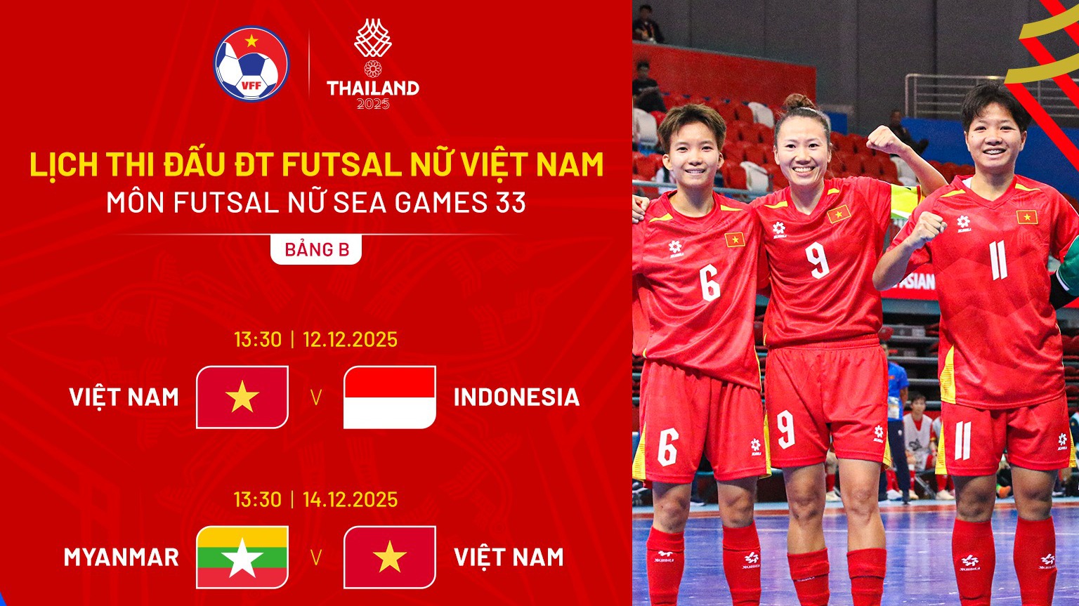 Lịch thi đấu ĐT futsal nữ Việt Nam tại SEA Games 33
