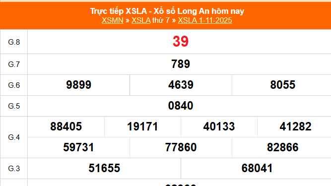 XSLA 8/11 - Kết quả xổ số Long An hôm nay 8/11/2025 - Trực tiếp xổ số hôm nay ngày 8 tháng 11
