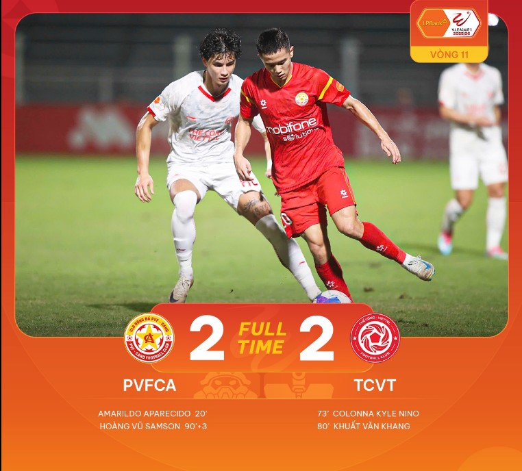 Đội bóng của Bùi Tiến Dũng chia điểm trong trận đấu bị lùi 1 tiếng ở V-League - Ảnh 1. Đội bóng của Bùi Tiến Dũng chia điểm trong trận đấu bị lùi 1 tiếng ở V-League - Ảnh 1.