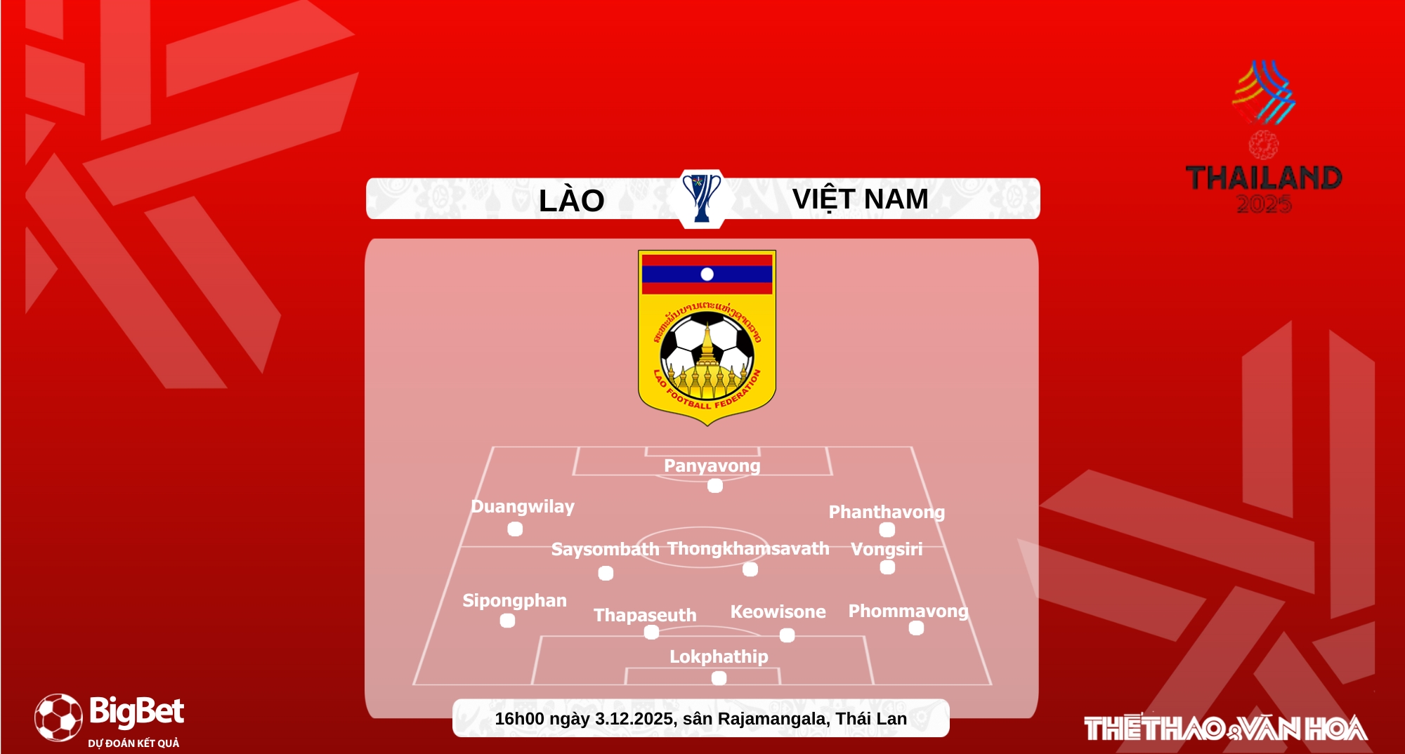 Nhận định, soi tỷ lệ U22 Lào vs U22 Việt Nam 16h hôm nay 3/12, Bảng B SEA Games 33  - Ảnh 4.