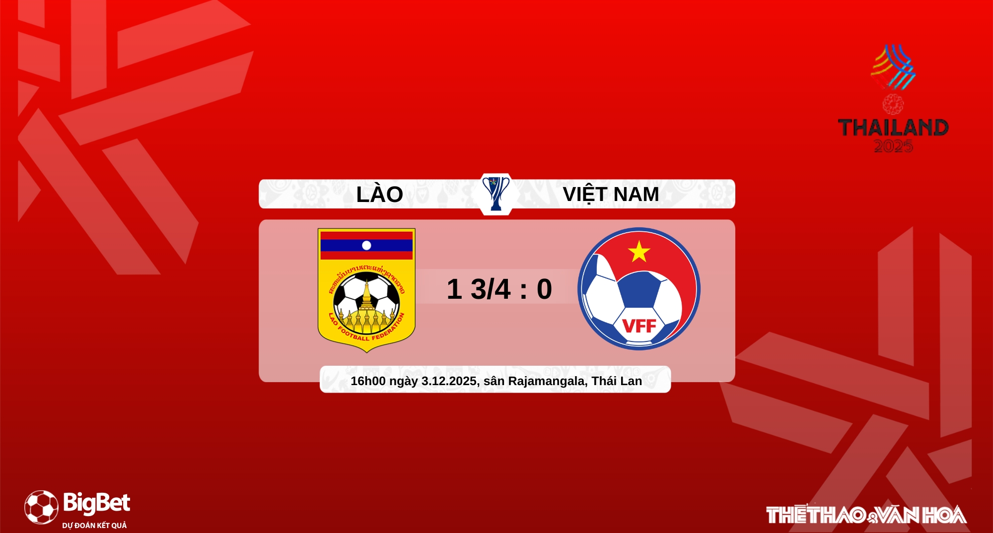 Nhận định, soi tỷ lệ U22 Lào vs U22 Việt Nam 16h hôm nay 3/12, Bảng B SEA Games 33  - Ảnh 10.