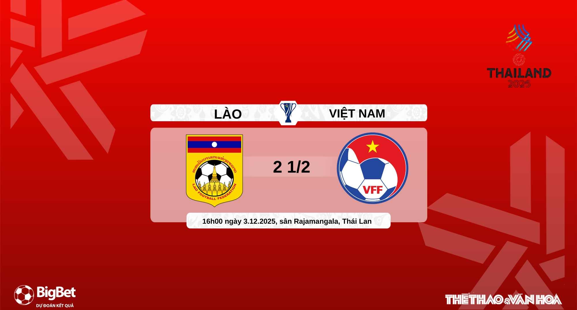 Nhận định, soi tỷ lệ U22 Lào vs U22 Việt Nam 16h hôm nay 3/12, Bảng B SEA Games 33  - Ảnh 11.