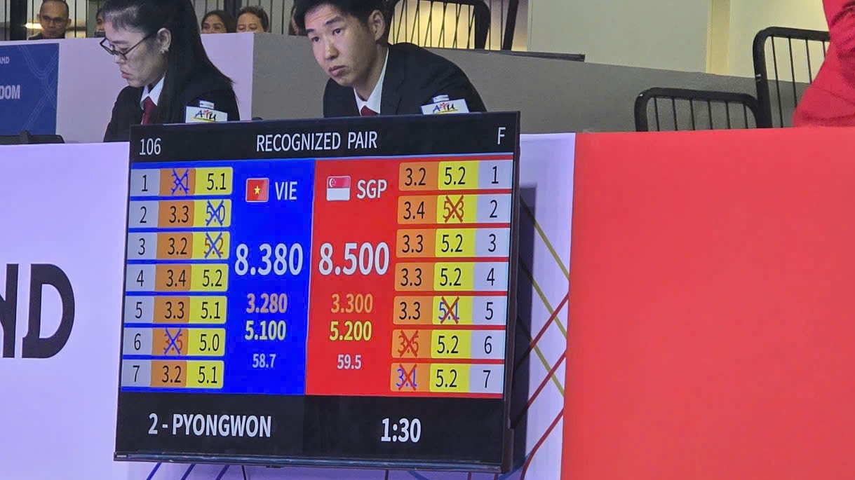 Taekwondo Việt Nam nộp đơn kiện trọng tài vì bị xử ép ở SEA Games 2025, ban tổ chức xử ra sao?