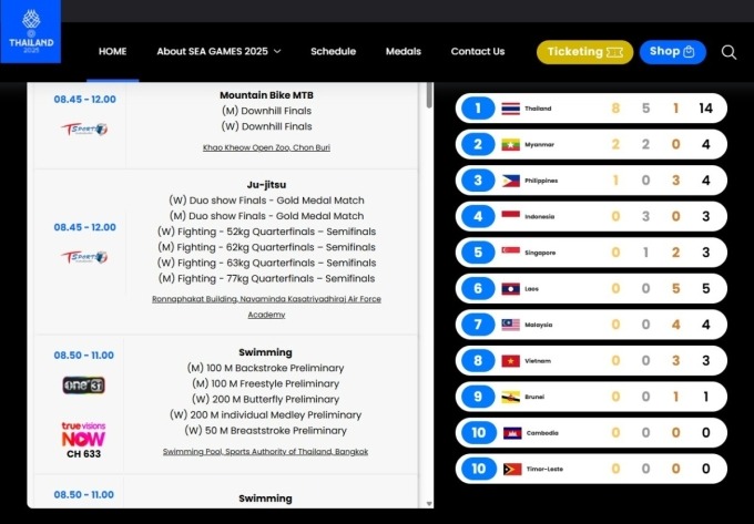 Sau lễ khai mạc, SEA Games 2025 tiếp tục chứng kiến hàng loạt sự cố ở ngày thi đấu đầu tiên - Ảnh 2. Sau lễ khai mạc, SEA Games 2025 tiếp tục chứng kiến hàng loạt sự cố ở ngày thi đấu đầu tiên - Ảnh 2.