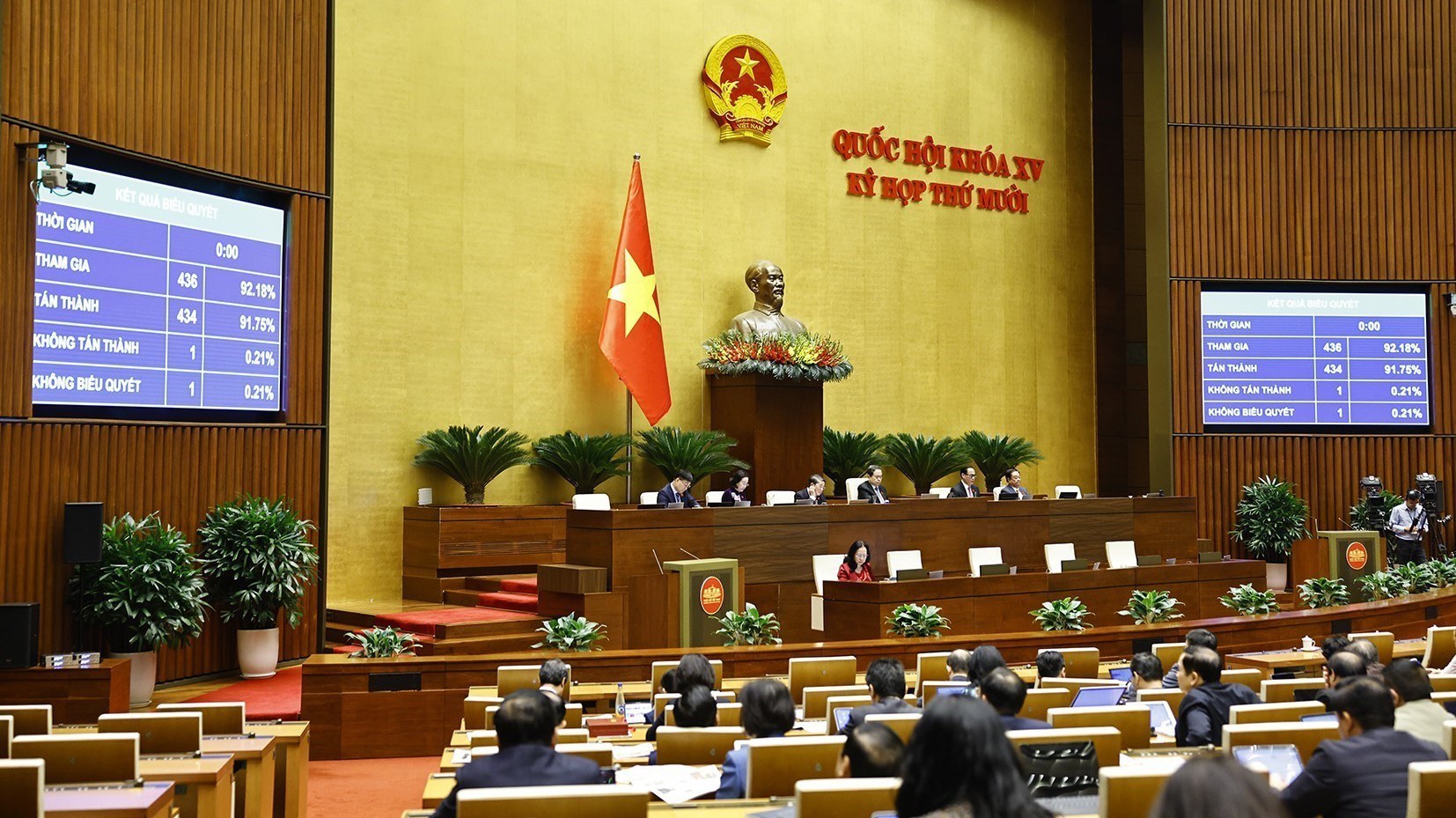 Kỳ họp thứ 10, Quốc hội khóa XV: Thông qua Luật An ninh mạng và các luật về an ninh, quốc phòng