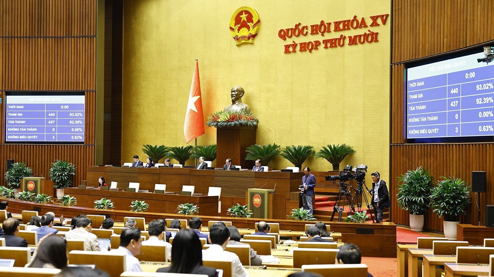 Kỳ họp thứ 10, Quốc hội khóa XV: Thông qua Luật Báo chí (sửa đổi)