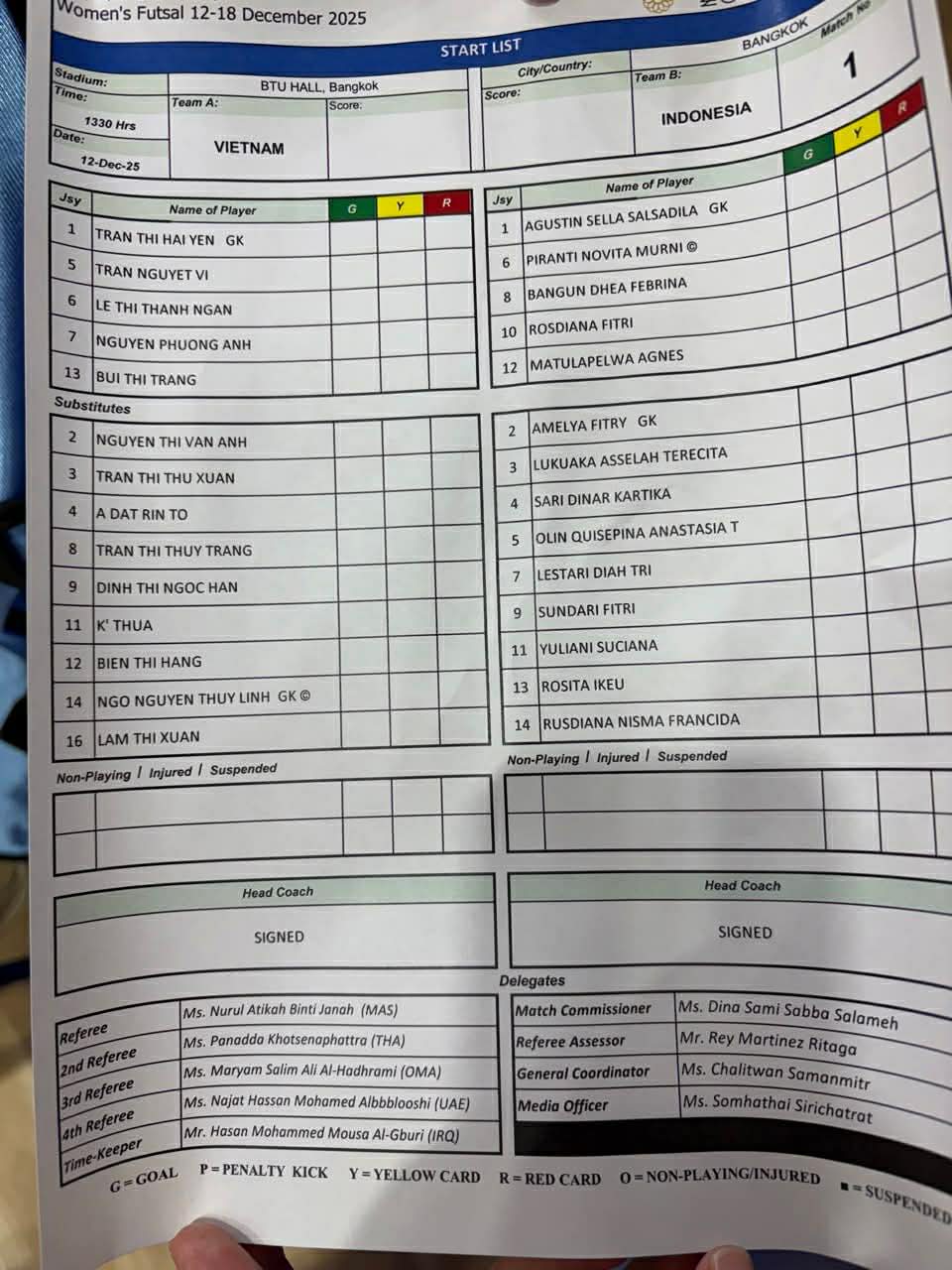 TRỰC TIẾP bóng đá Việt Nam vs Indonesia 13h30 hôm nay, Futsal nữ SEA Games 2025 - Ảnh 2.