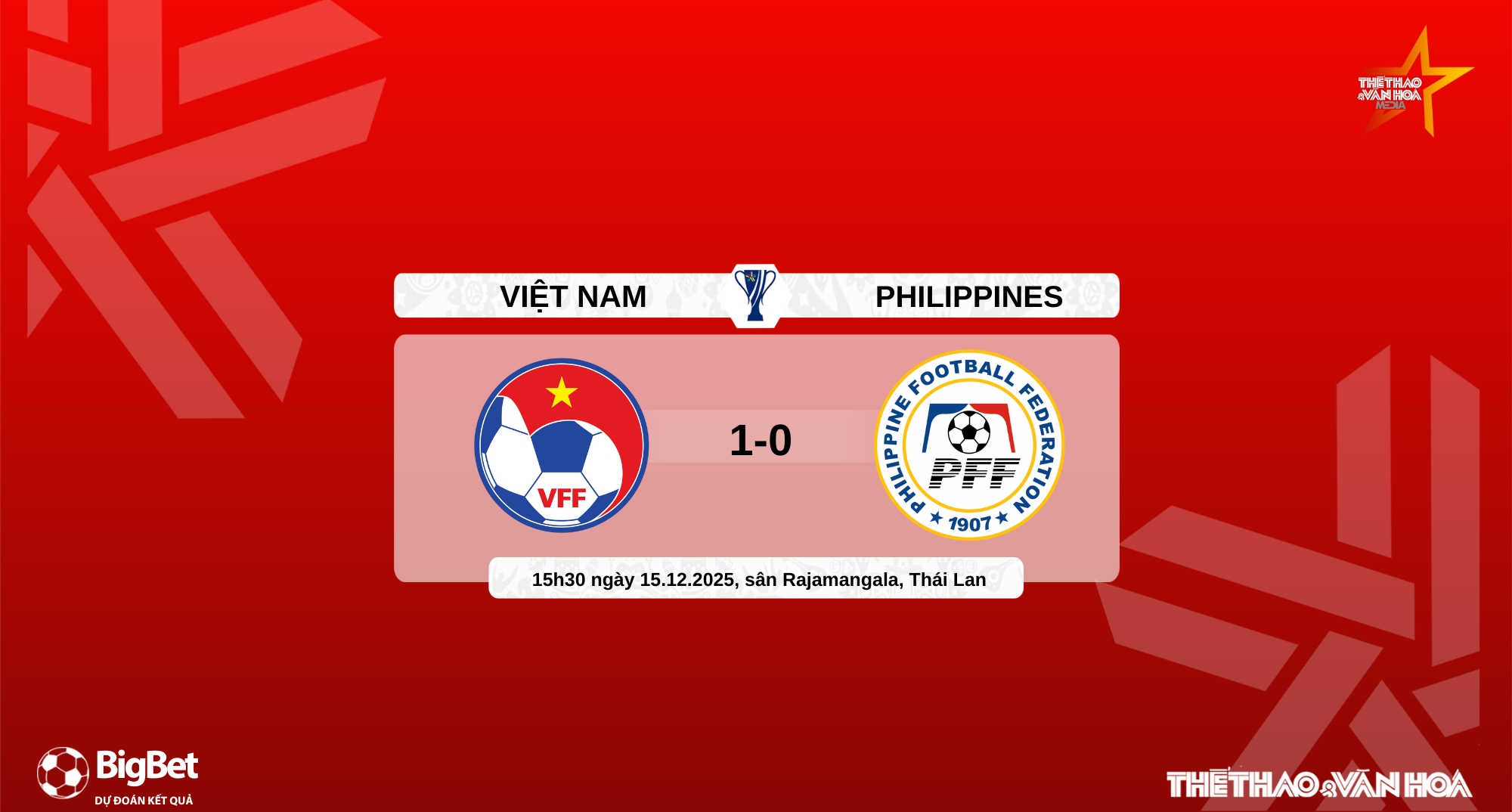 Nhận định, soi tỷ lệ U22 Việt Nam vs U22 Philippines 15h30 hôm nay 15/12, Bán kết SEA Games 2025 - Ảnh 12. Nhận định, soi tỷ lệ U22 Việt Nam vs U22 Philippines 15h30 hôm nay 15/12, Bán kết SEA Games 2025 - Ảnh 12.