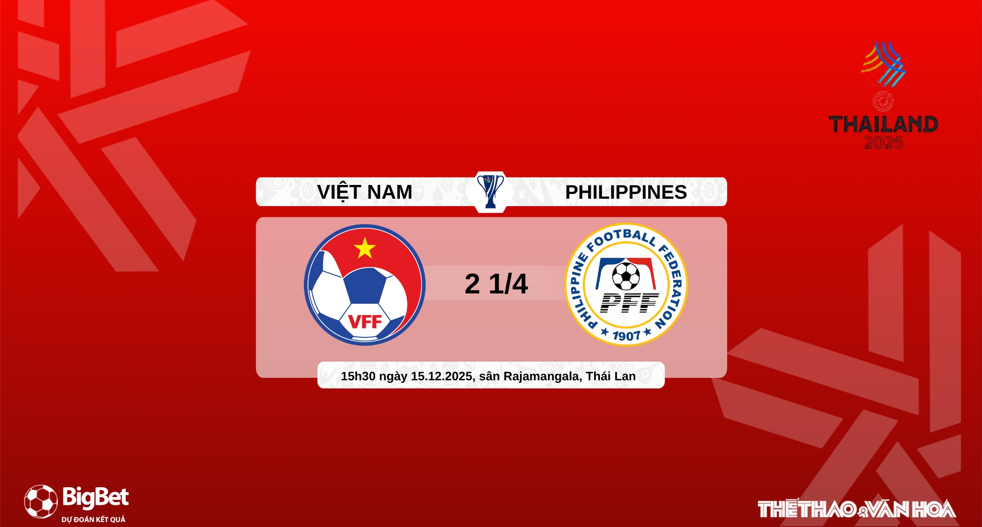 Nhận định, soi tỷ lệ U22 Việt Nam vs U22 Philippines 15h30 hôm nay 15/12, Bán kết SEA Games 2025 - Ảnh 11. Nhận định, soi tỷ lệ U22 Việt Nam vs U22 Philippines 15h30 hôm nay 15/12, Bán kết SEA Games 2025 - Ảnh 11.