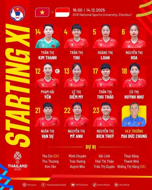 TRỰC TIẾP SEA Games 2025 hôm nay ngày 14/12: Karate có HCV sau khi thắng Thái Lan - Ảnh 2. TRỰC TIẾP SEA Games 2025 hôm nay ngày 14/12: Karate có HCV sau khi thắng Thái Lan - Ảnh 2.