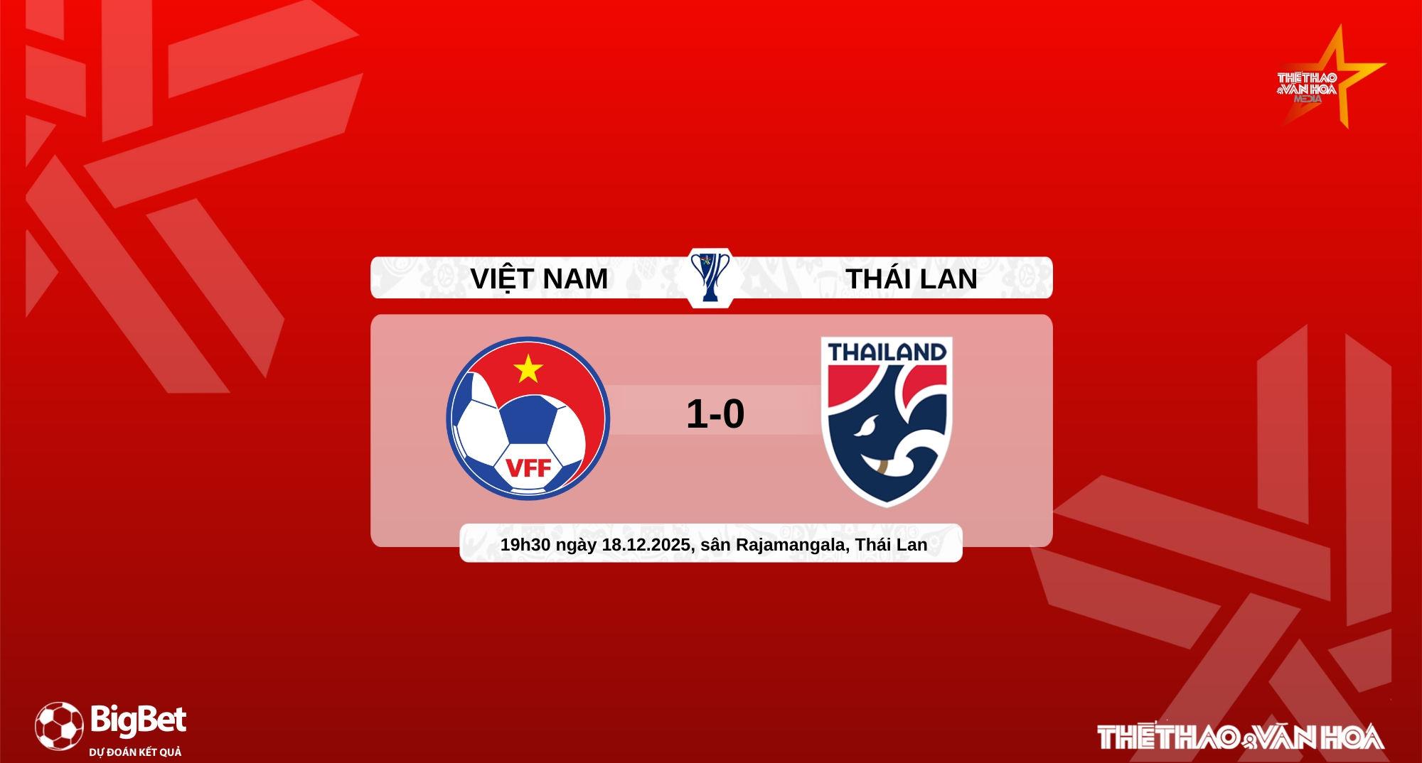 u22 việt nam vs u22 thái lan