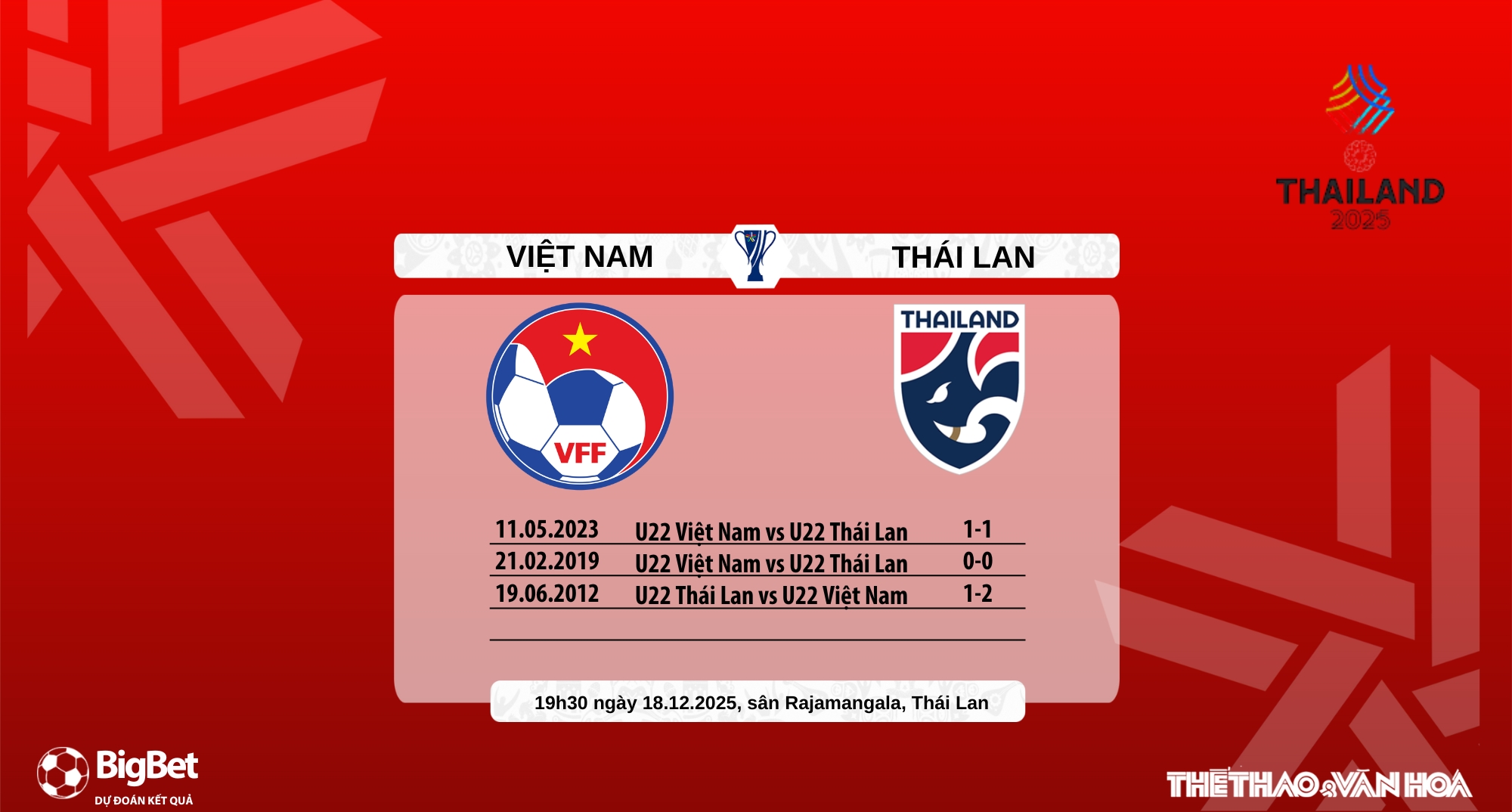 u22 việt nam vs u22 thái lan