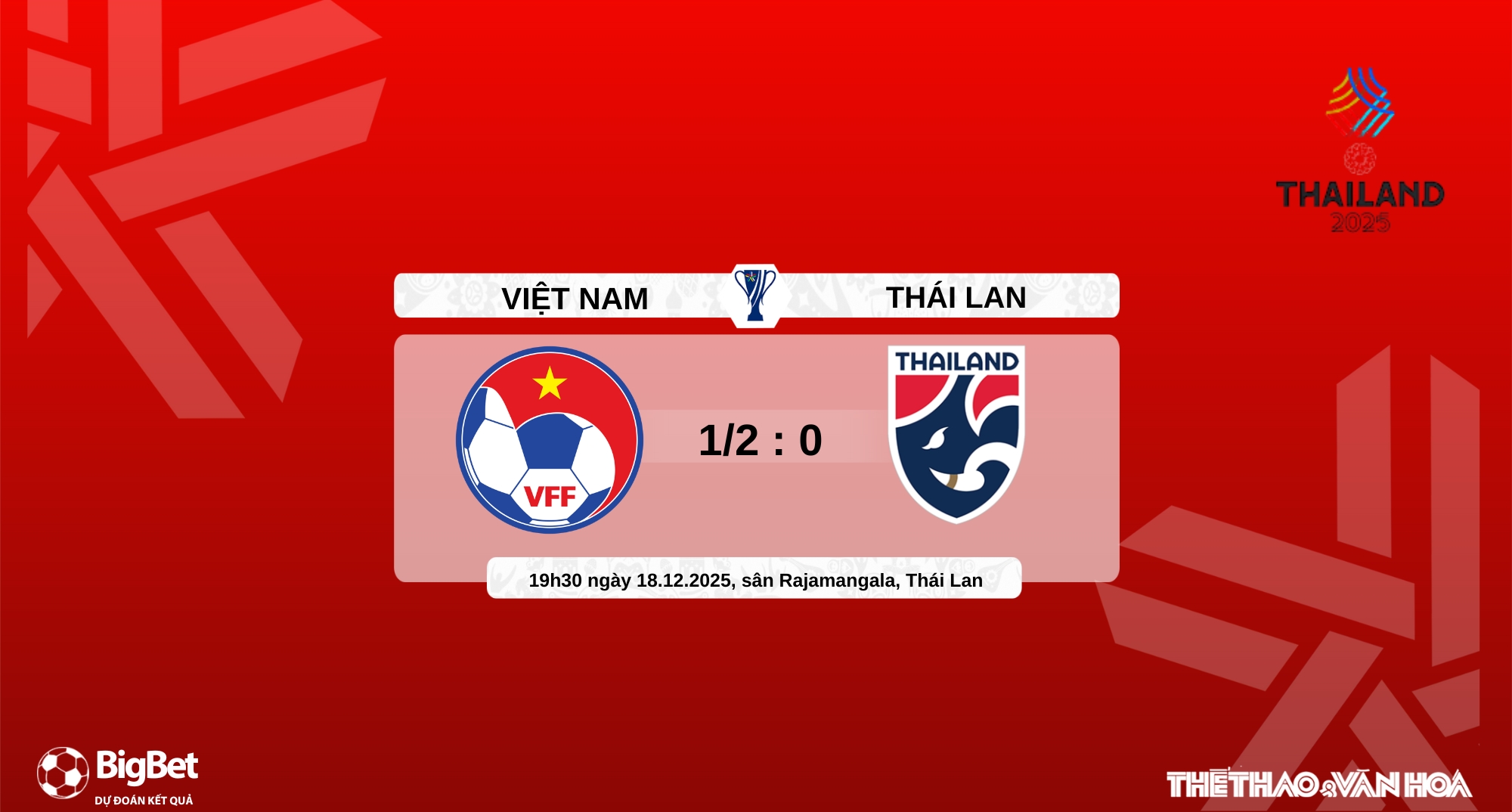u22 việt nam vs u22 thái lan