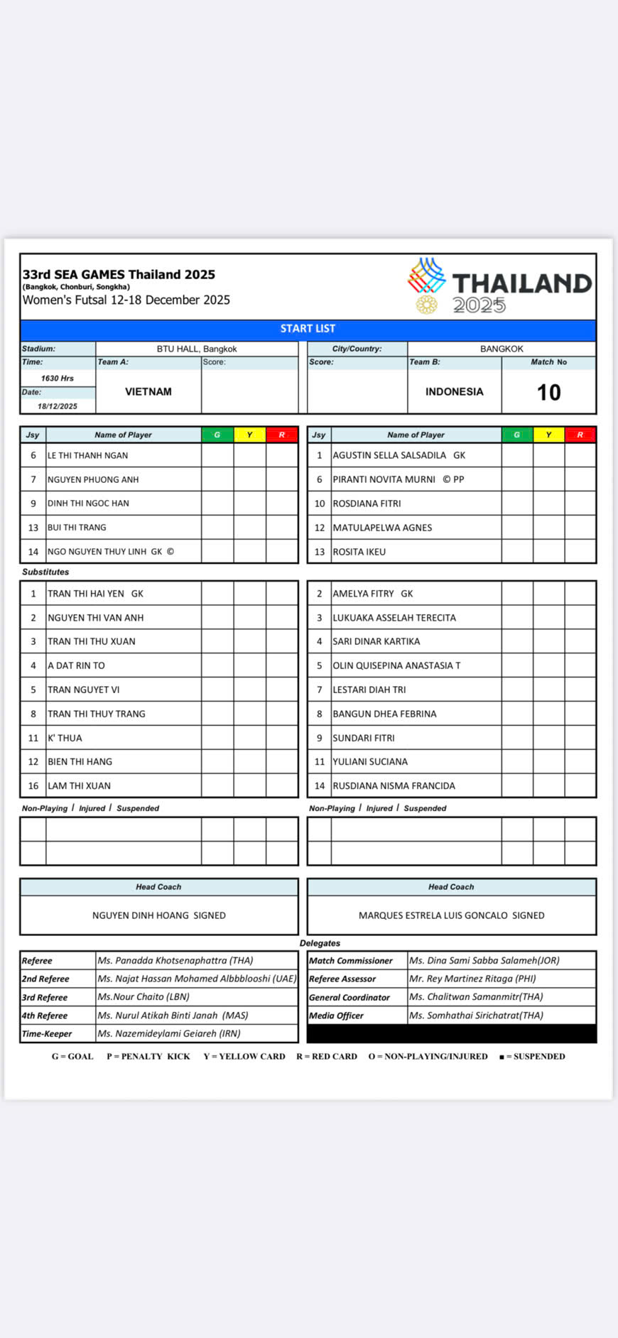 Link xem trực tiếp bóng đá futsal nữ Việt Nam vs Indonesia 16h30 hôm nay, chung kết SEA Games 2025 - Ảnh 5. Link xem trực tiếp bóng đá futsal nữ Việt Nam vs Indonesia 16h30 hôm nay, chung kết SEA Games 2025 - Ảnh 5.