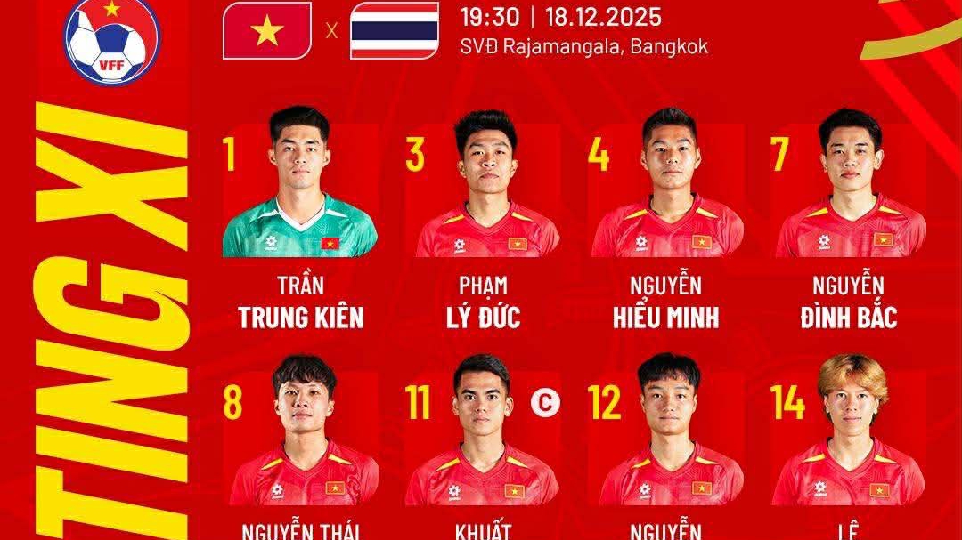 TRỰC TIẾP bóng đá Việt Nam vs Thái Lan, Chung kết SEA Games 2025: Đình Bắc và Lê Viktor đá chính (H1)