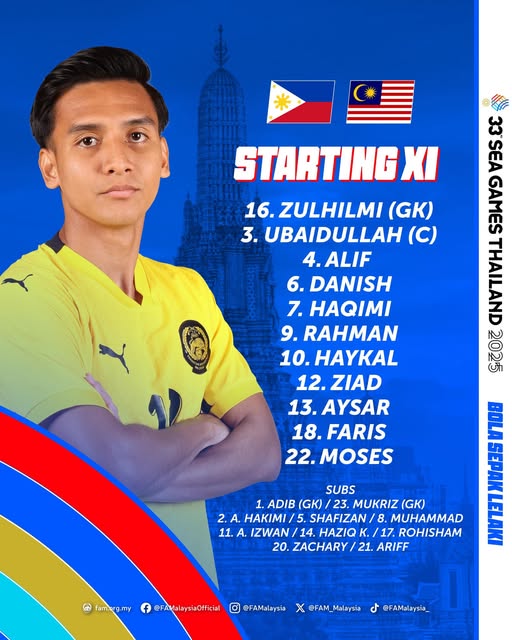VTV5 VTV6 trực tiếp bóng đá U22 Philippines vs U22 Malaysia 15h30 hôm nay, SEA Games 2025 - Ảnh 6. VTV5 VTV6 trực tiếp bóng đá U22 Philippines vs U22 Malaysia 15h30 hôm nay, SEA Games 2025 - Ảnh 6.