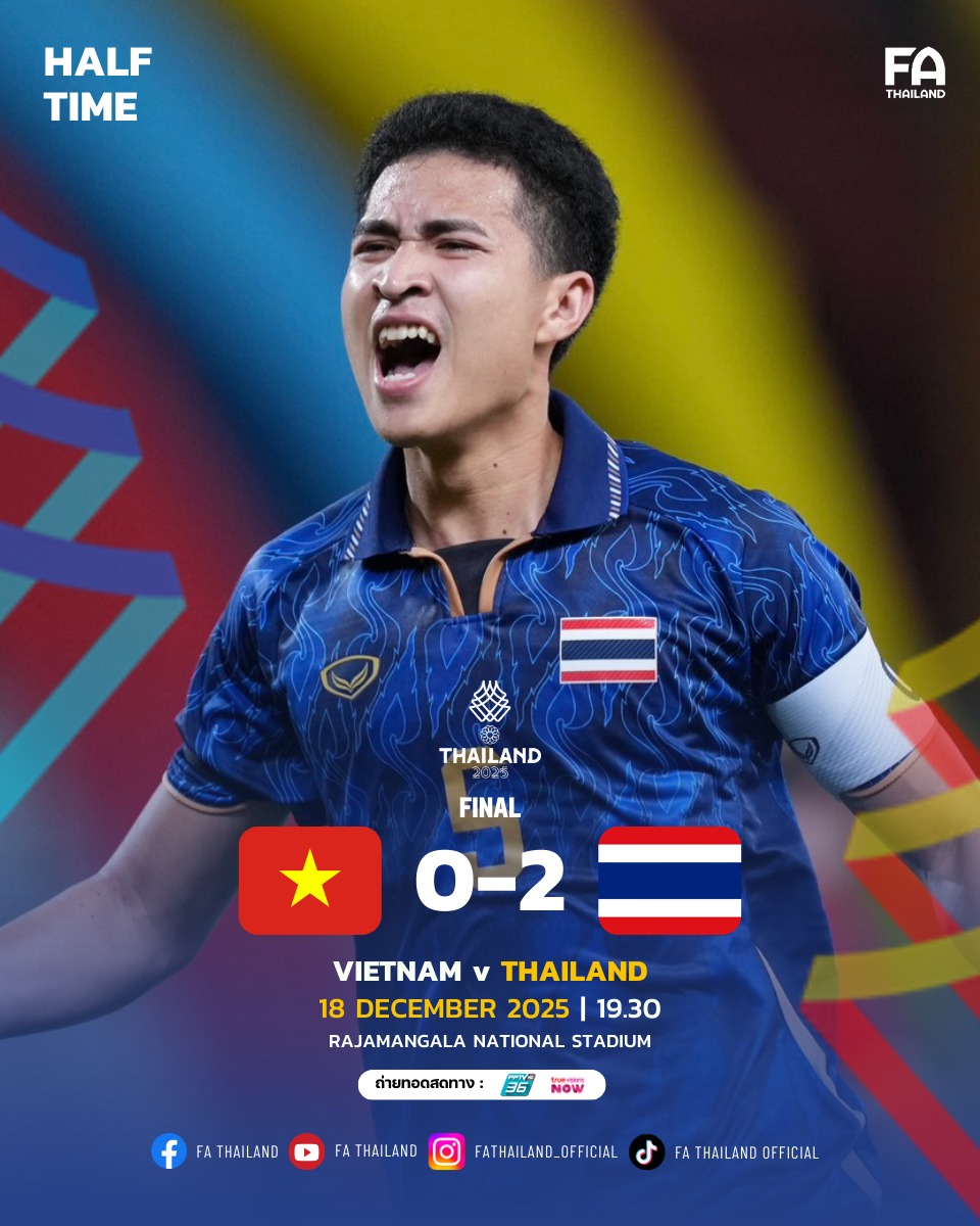 U22 Thái Lan áp đảo trong hiệp 1 trận chung kết SEA Games 2025