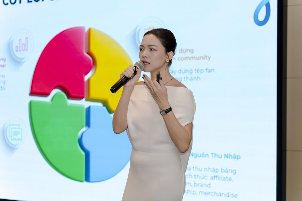 AnyMind - Tích hợp các giải pháp công nghệ vào phát triển thương mại - Ảnh 2. AnyMind - Tích hợp các giải pháp công nghệ vào phát triển thương mại - Ảnh 2.