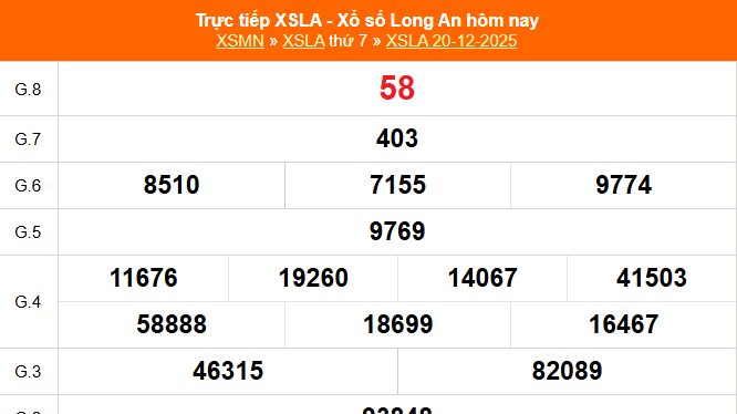 XSLA 27/12 - Kết quả xổ số Long An hôm nay 27/12/2025 - Trực tiếp XSLA ngày 27 tháng 12