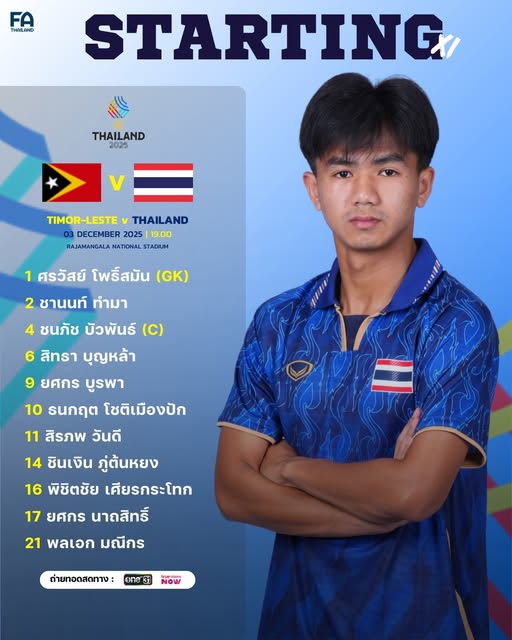 TRỰC TIẾP bóng đá Thái Lan vs Timor Leste: Buaphan, Boonlha đá chính - Ảnh 2. TRỰC TIẾP bóng đá Thái Lan vs Timor Leste: Buaphan, Boonlha đá chính - Ảnh 2.