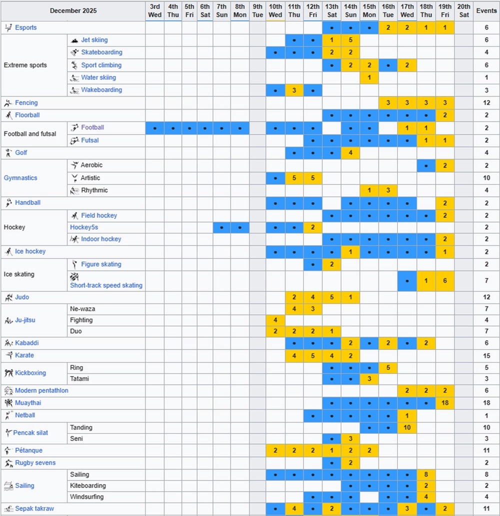 Xem VTV trực tiếp SEA Games 2025 hôm nay ngày 4/12 - Ảnh 3. Xem VTV trực tiếp SEA Games 2025 hôm nay ngày 4/12 - Ảnh 3.