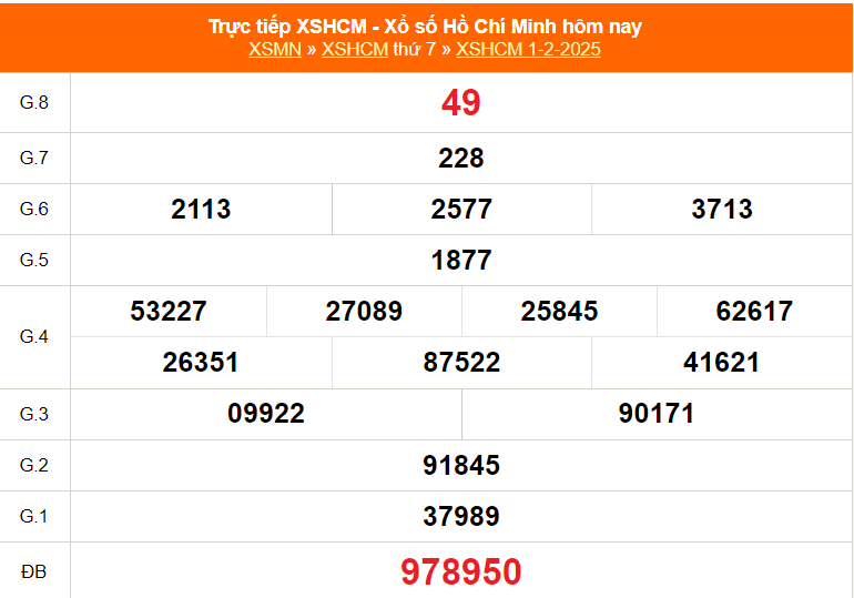 XSHCM 1/2 - XSTP thứ Bảy - Kết quả xổ số Hồ Chí Minh hôm nay ngày 1/2/2025 - Ảnh 1.